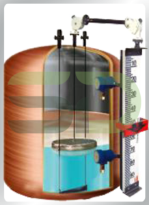 level type float indicator code